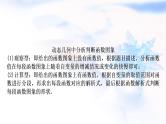 中考数学复习重难点突破三函数图象的分析与判断类型二分析几何图形动态问题判断函数图象教学课件