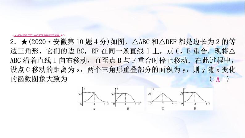 中考数学复习重难点突破三函数图象的分析与判断类型二分析几何图形动态问题判断函数图象教学课件第5页