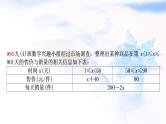 中考数学复习重难点突破八二次函数的实际应用类型二最大利润问题教学课件