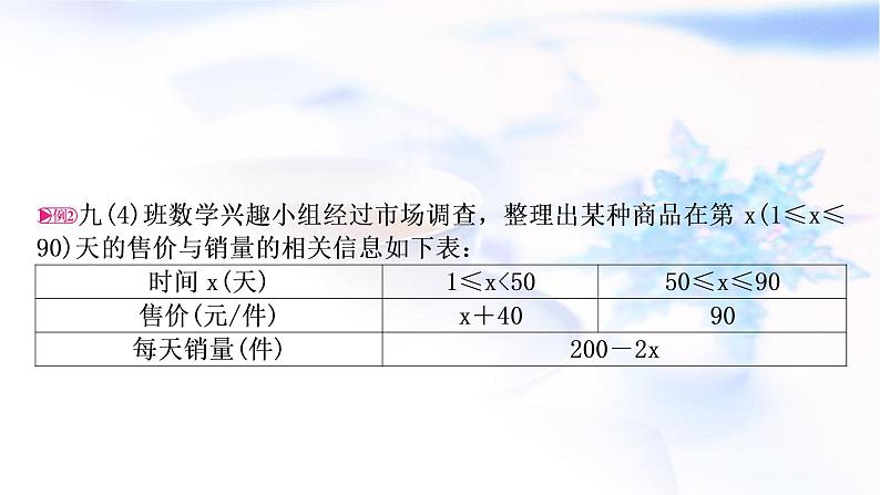 中考数学复习重难点突破八二次函数的实际应用类型二最大利润问题教学课件02