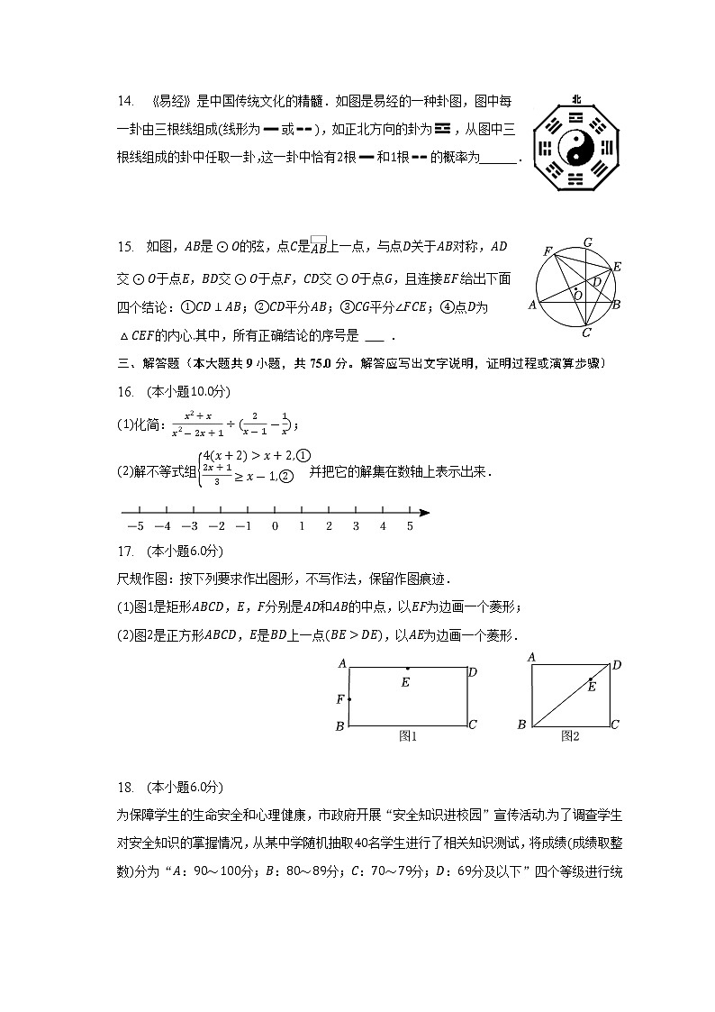 2023年湖北省天门市八校联考中考数学一模试卷（含答案）第3页