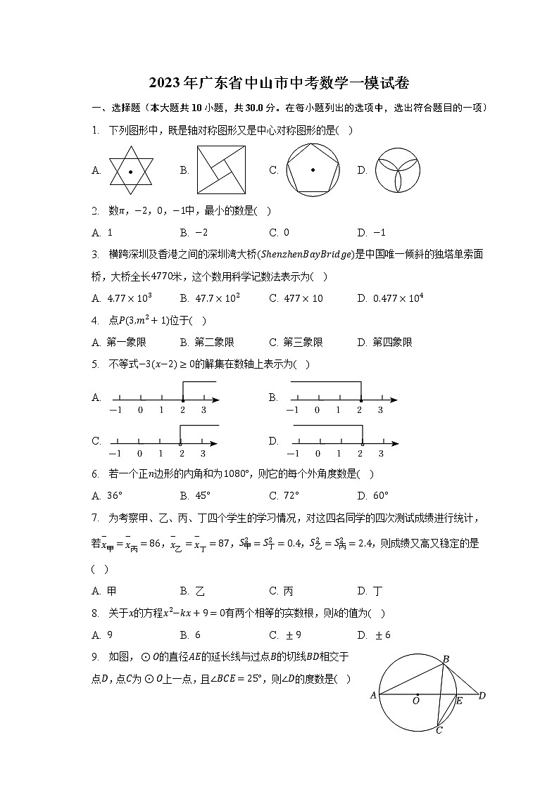 2023年广东省中山市中考数学一模试卷（含解析）01