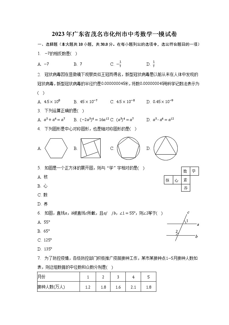 2023年广东省茂名市化州市中考数学一模试卷（含解析）01