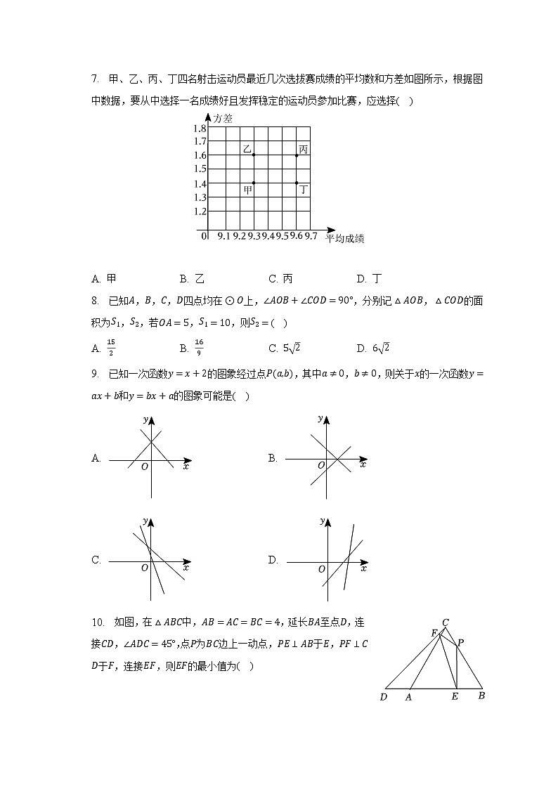 2023年安徽省滁州市全椒县四校联考中考数学模拟试卷（含解析）第2页