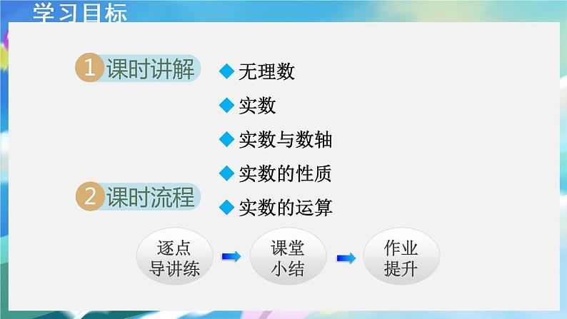 华师数学八上 11.2 实数 PPT课件+教案等素材02