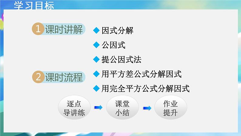 华师数学八上 12.5 因式分解 PPT课件+教案等素材02