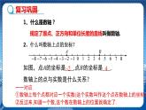 沪科版数学八年级上第第11章平面直角坐标系11.1平面内点的坐标（第1课时） PPT课件+教学详案