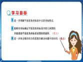 沪科版数学八年级上第第11章平面直角坐标系11.1平面内点的坐标（第2课时） PPT课件+教学详案