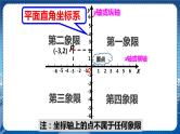 沪科版数学八年级上第第11章平面直角坐标系11.1平面内点的坐标（第2课时） PPT课件+教学详案