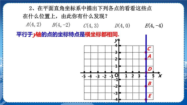 沪科版数学八年级上第第11章平面直角坐标系11.1平面内点的坐标（第2课时） PPT课件+教学详案08