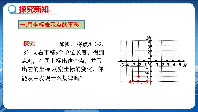 沪科版数学八年级上第第11章平面直角坐标系11.2 图形在坐标系中的平移 PPT课件+教学详案04