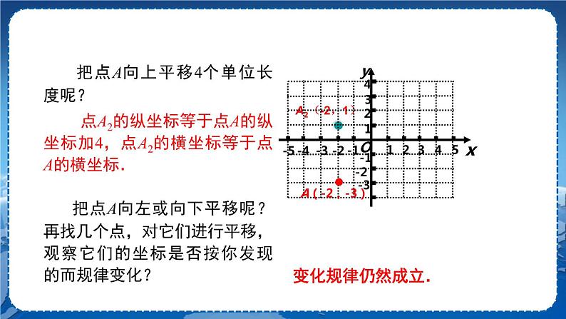 沪科版数学八年级上第第11章平面直角坐标系11.2 图形在坐标系中的平移 PPT课件+教学详案06