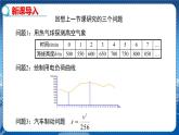 沪科版数学八年级上第12章一次函数12.1函数（第2课时） PPT课件+教学详案