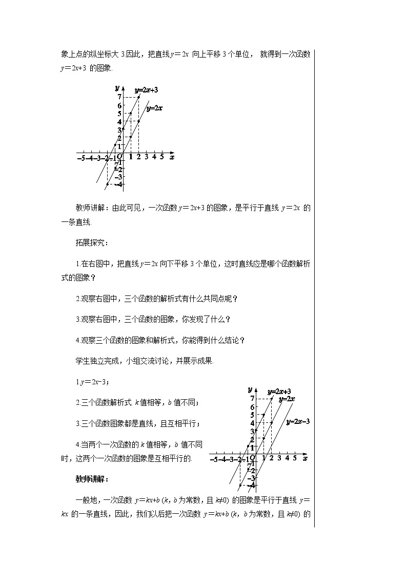 沪科版数学八年级上第12章一次函数12.2一次函数（第2课时） PPT课件+教学详案03