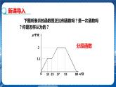 沪科版数学八年级上第12章一次函数12.2一次函数（第4课时） PPT课件+教学详案