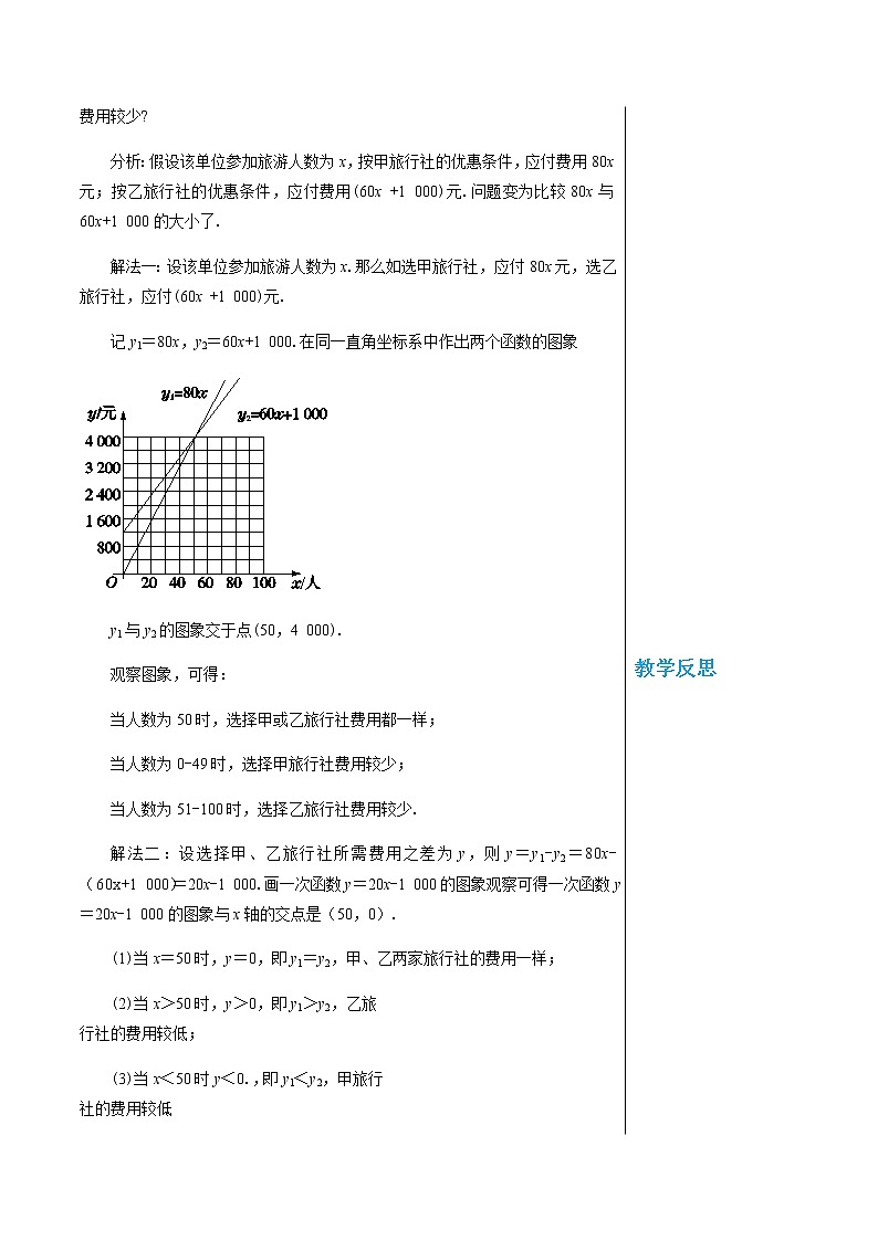 沪科版数学八年级上第12章一次函数12.2一次函数（第5课时） PPT课件+教学详案02