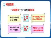 沪科版数学八年级上第12章一次函数12.3一次函数与二元一次方程（第1课时） PPT课件+教学详案