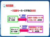 沪科版数学八年级上第12章一次函数12.3一次函数与二元一次方程（第1课时） PPT课件+教学详案