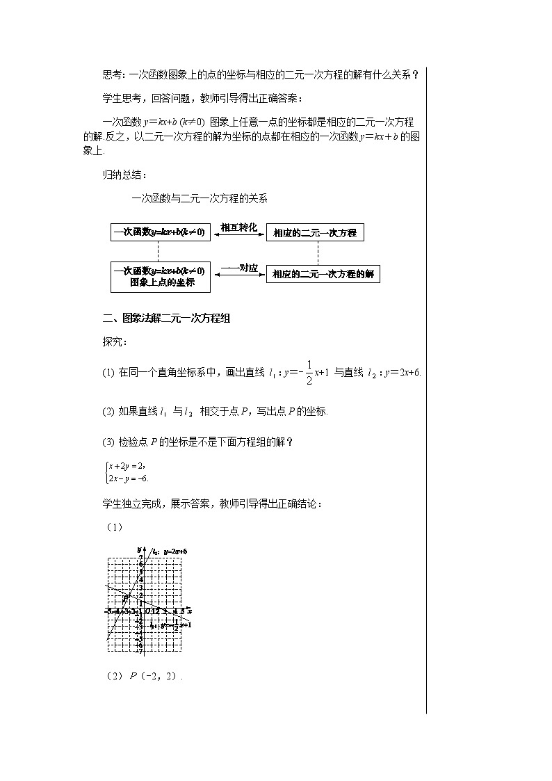 沪科版数学八年级上第12章一次函数12.3一次函数与二元一次方程（第1课时） PPT课件+教学详案03