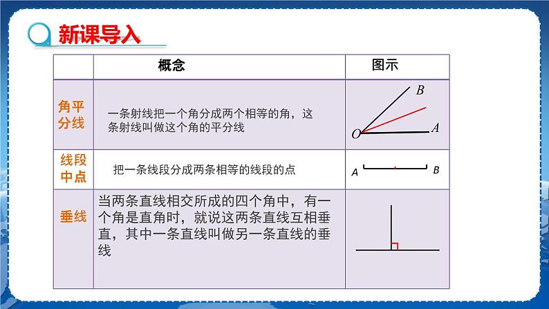 沪科版数学八年级上第13章  三角形中的边角关系、命题与证明13.1 三角形中的边角关系（第3课时） PPT课件+教学详案03