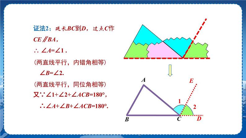 沪科版数学八年级上第13章  三角形中的边角关系、命题与证明13.2 命题与证明（第3课时） PPT课件+教学详案05