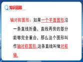 沪科版数学八年级上第15章轴对称图形与全等三角形15.1轴对称图形（第2课时） PPT课件+教学详案