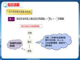 泸科版数学九年级上第21章 二次函数与反比例函数21.5　反比例函数（第2课时）  PPT课件+教学详案