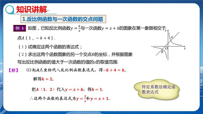 泸科版数学九年级上第21章 二次函数与反比例函数21.5　反比例函数（第3课时）  PPT课件+教学详案03