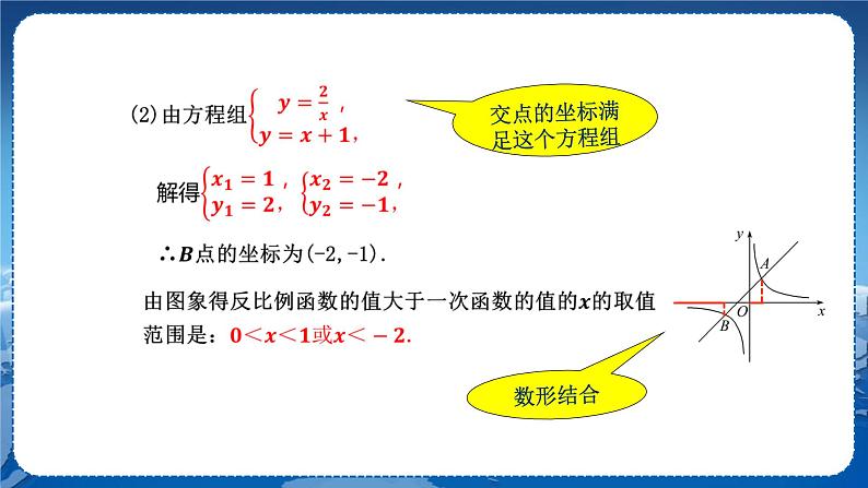 泸科版数学九年级上第21章 二次函数与反比例函数21.5　反比例函数（第3课时）  PPT课件+教学详案04