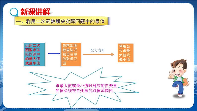 泸科版数学九年级上第21章 二次函数与反比例函数21.5　反比例函数（第3课时）  PPT课件+教学详案03