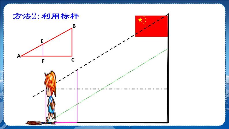 泸科版数学九年级上第22章 相似形22.5综合与实践 测量与误差  PPT课件+教学详案05