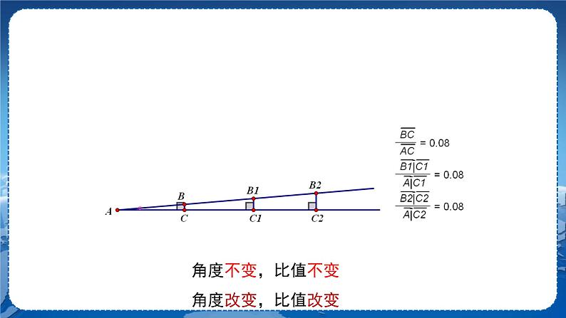 泸科版数学九年级上第23章 解直角三角形23.1锐角的三角函数第1节（第1课时）  PPT课件+教学详案07