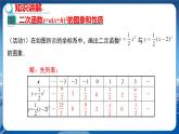 泸科版数学九年级上第21章 二次函数与反比例函数21.2.2　二次函数y＝ax²+bx+c的图象和性质（第2课时）  PPT课件+教学详案