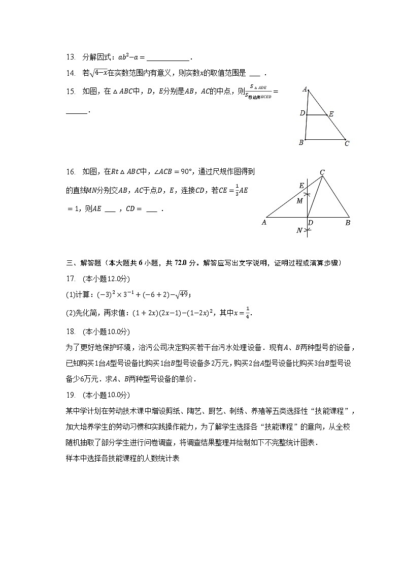 2023年海南省临高县新盈中学中考数学一模试卷（含解析）第3页