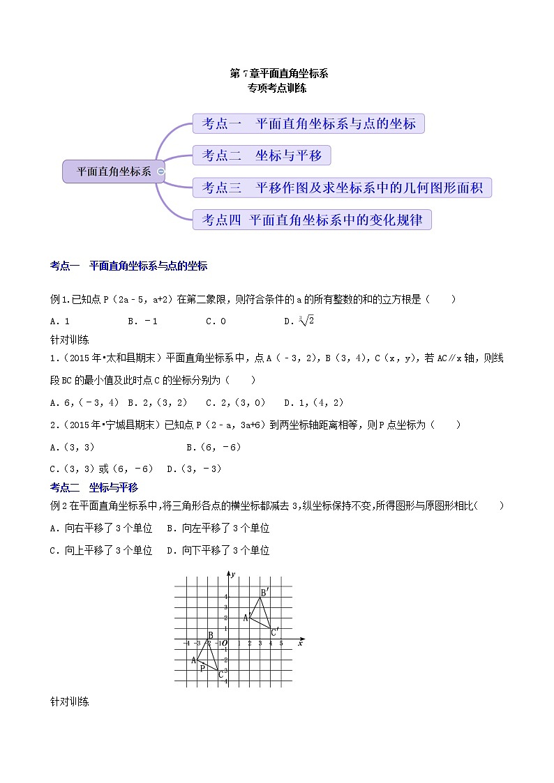 第7章 平面直角坐标系（小结复习）（教案 课件 作业）-2022-2023学年七年级数学下册同步精品课件（人教版）01