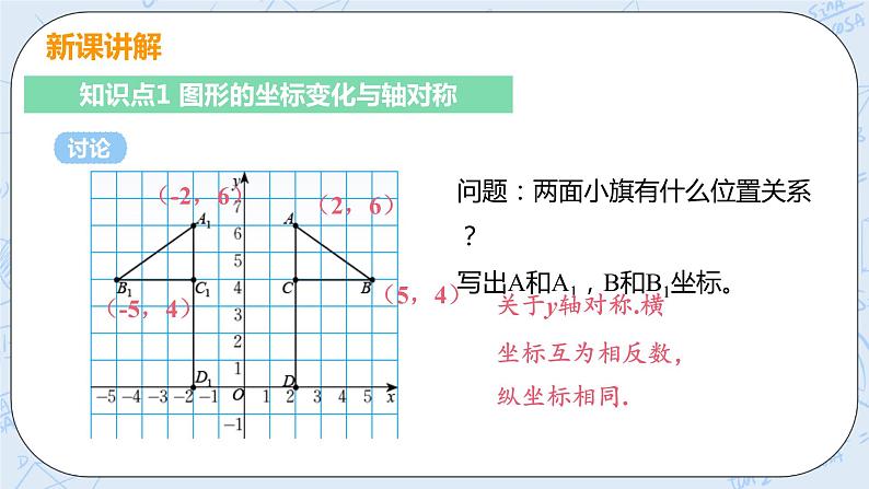 第三章 位置与坐标 3 轴对称与坐标变化 课件+教案05