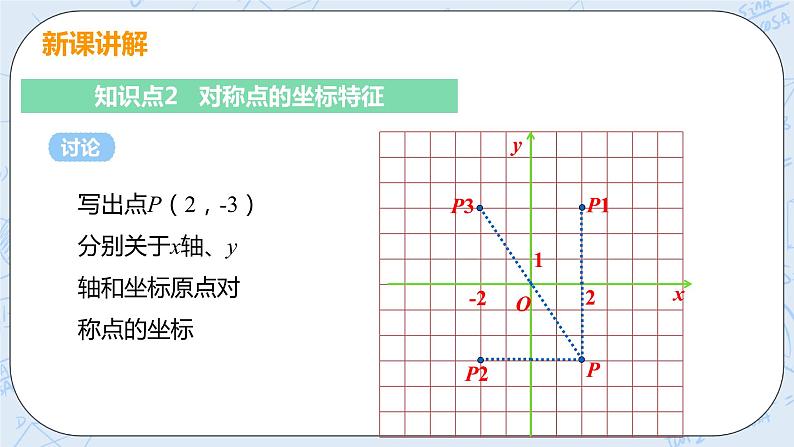 第三章 位置与坐标 3 轴对称与坐标变化 课件+教案06