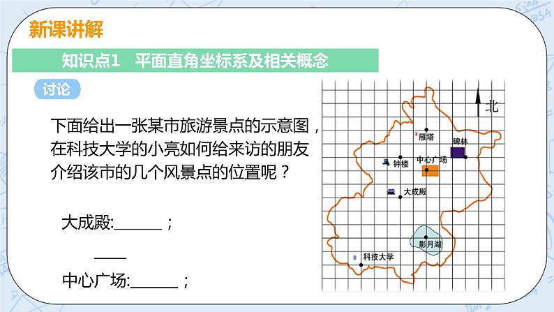 第三章 位置与坐标 课时1 平面直角坐标系的有关概念 课件+教案05