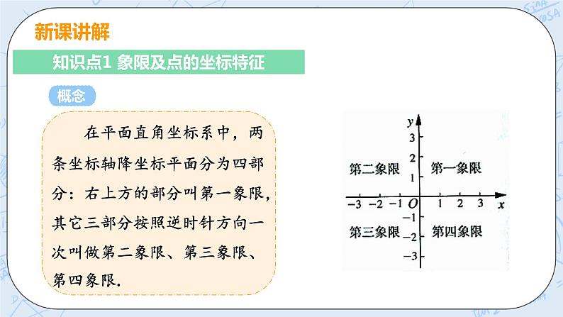 第三章 位置与坐标 课时2 特殊位置点的坐标特征 课件+教案05