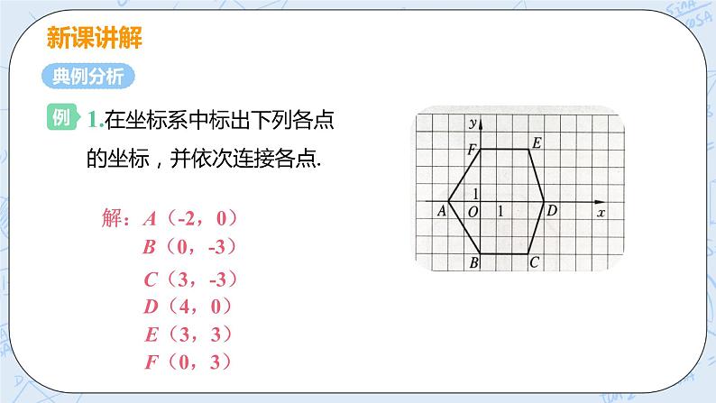 第三章 位置与坐标 课时2 特殊位置点的坐标特征 课件+教案06