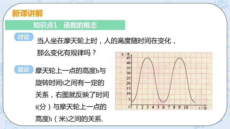 第四章 一次函数 1 函数 课件第5页