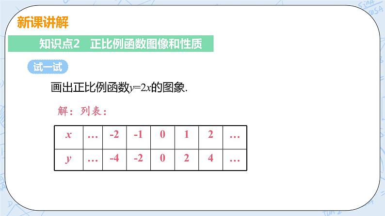 第四章 一次函数 课时1 正比例函数的图像与性质 课件+教案07