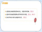第四章 一次函數(shù) 課時2 一次函數(shù)的應用 課件+教案