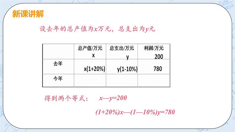 第五章 二元一次方程组 4 应用二元一次方程组——增收节支 课件+教案06