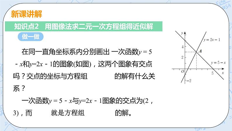 第五章 二元一次方程组 6 二元一次方程与一次函数 课件+教案07