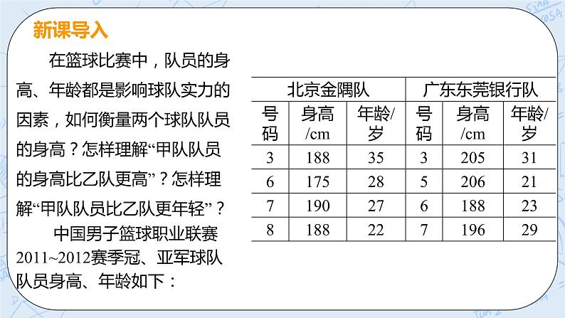 第六章 数据的分析 课时1 平均数 课件04