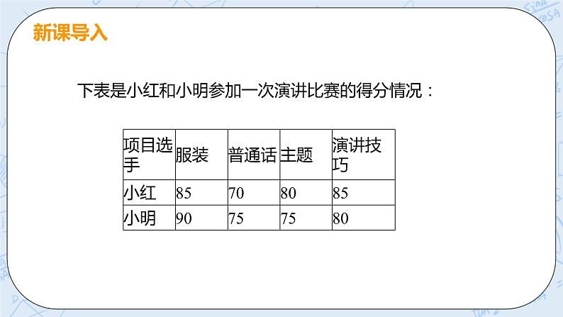 第六章 数据的分析 课时2 加权平均数的应用 课件+教案04