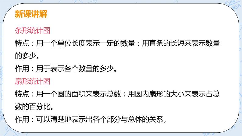 第六章 数据的分析 3 从统计图分析数据的集中趋势 课件+教案06