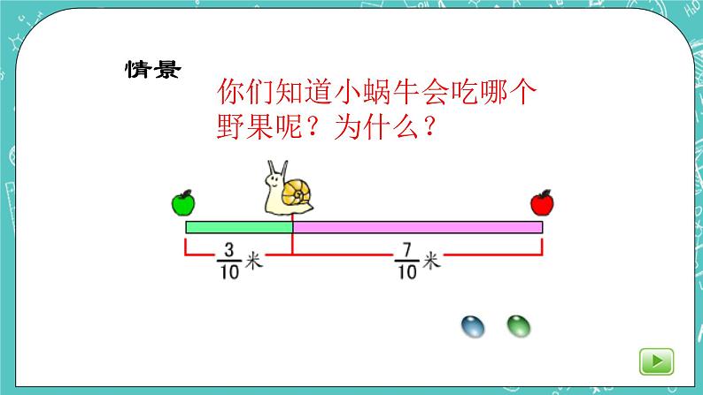 沪教版数学六上《分数大小的比较》课件第2页