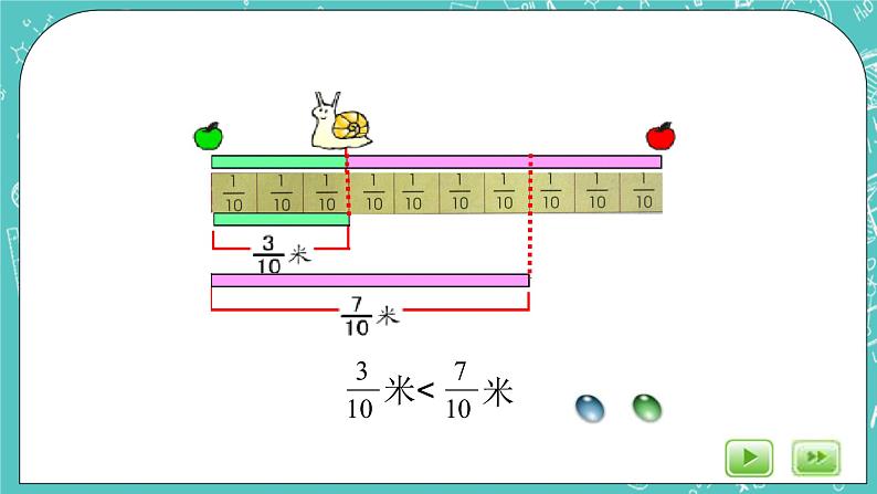 沪教版数学六上《分数大小的比较》课件第3页